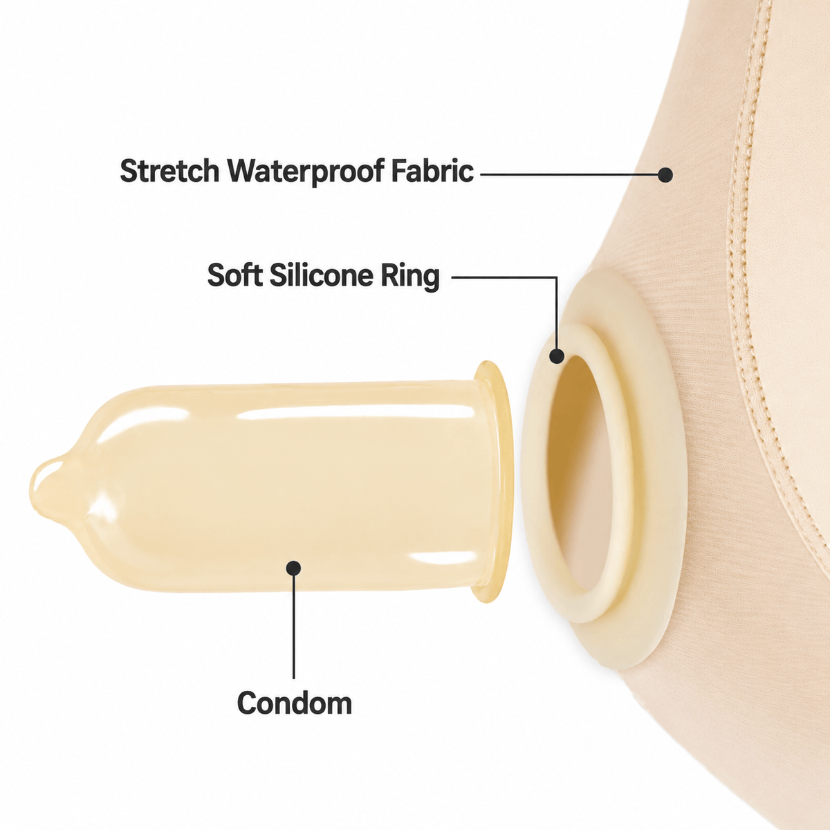 FUNCTIONAL PROTECTIVE UNDERWEAR